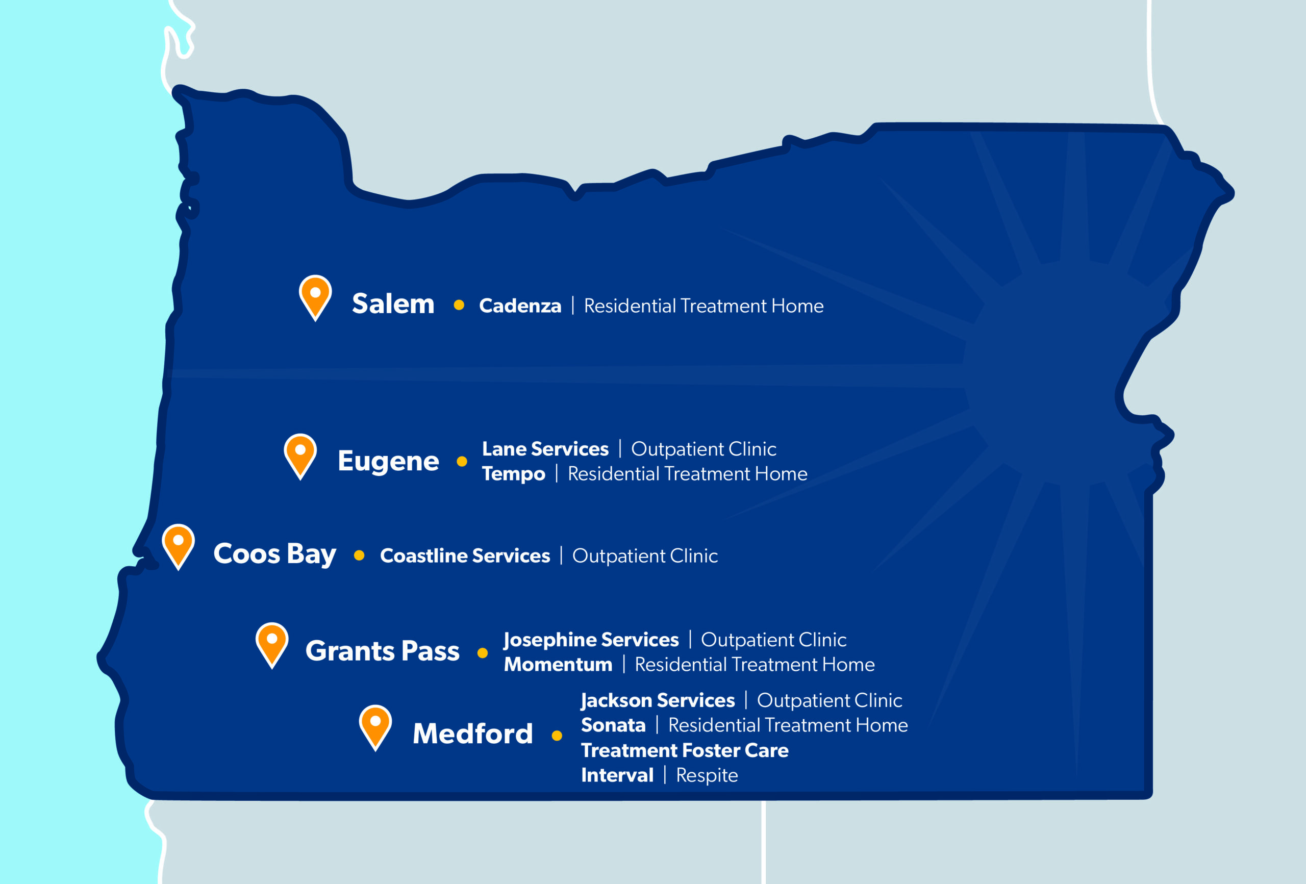 Kairos Locations Map